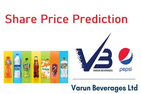 lv vb|varun beverages share price today.